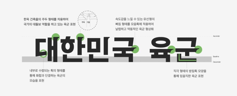 多种粗细的流线型时尚韩文字体下载