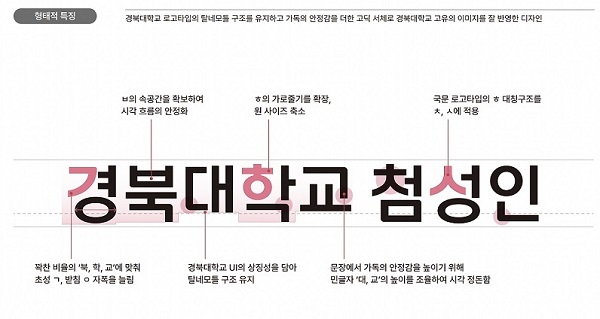 适合海报标题的美观标准韩文字体